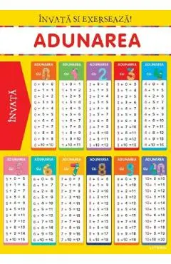 Invata si exerseaza! Adunarea + exercitii. Planse educationale