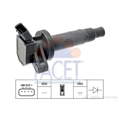 Bobina de inductie FACET 9.6361
