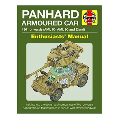 Panhard Armoured Car