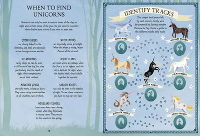 The Magical Unicorn Society | Selwyn E. Phipps, Harry Goldhawk, Zanna Goldhawk, Helen Dardik, Jonny Leighton