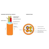 Cablu incendiu FE180 PH120 2x2x0.8mm + 0.8 E90 – cablu pentru sisteme de siguranta - JH-(St)H FE180 E90 2X2X0.8+0.8