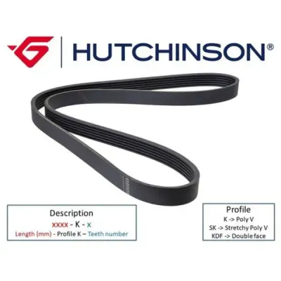 Curea transmisie cu caneluri HUTCHINSON 740 K 3