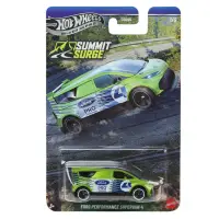 Masinuta din metal, Hot Wheels, Silver Series, Summit Surge, 1:64, JLT22