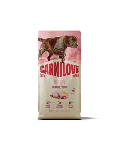 Hrană câini sac 12 kg CARNILOVE True Fresh Dog Turkey Adult curcan