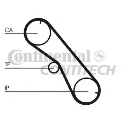 Set curea de distributie CONTITECH CT1089K1