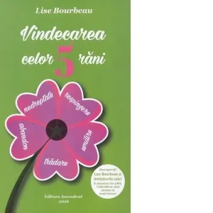 Vindecarea celor 5 rani: respingere, tradare, umilire, nedreptate, abandon