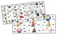 Jolly Phonics Letter Sound Strips