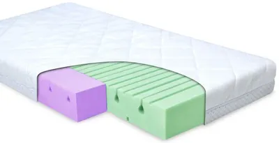 Saltea dublă Baby Matex - Dual, 120 x 60 x 10 cm