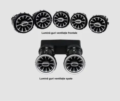 Lumini ambientale dedicate Mercedes-Benz C Class W205 2015-2021, RGB Acrilice 7 in 1 Statice cu efect RGB, Control din Display original