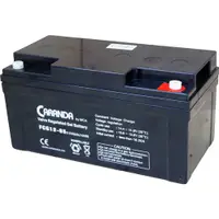 Acumulator Gel VRLA Caranda 12V 65A