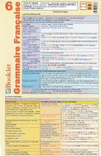 Plansa Grammaire Francaise 6