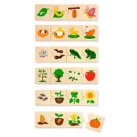 Puzzle din lemn, 24 piese - Etapele dezvoltarii