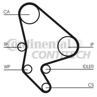 Set pompa apa+curea dintata CONTITECH CT986WP2