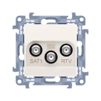 Priza RTV-SAT-SAT (DATA), crem