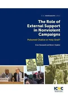 The Role of External Support in Nonviolent Campaigns: Poisoned Chalice or Holy Grail?