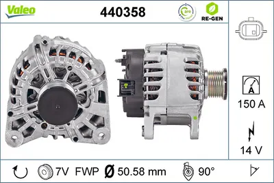 Alternator (14v, 150a) Potrivit Dacia Dokker, Dokker Express Minivan, Duster, Lodgy; Opel Movano B; Renault Captur I, Clio Iv, Fluence, Grand Scenic Iii, Kadjar, Kangoo Express 1.2-2.3d 04.09