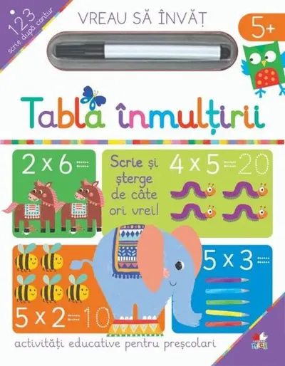 Tabla înmulțirii - Paperback brosat - Mihaela Banu