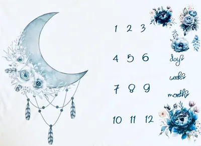 Pătură decorativă pentru fotografii Milestone - Luna, 75 х 100 cm
