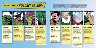 World According to Spider-Man