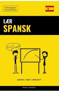 L�r Spansk - Hurtigt / Nemt / Effektivt: 2000 N�gleord