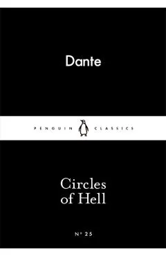 Circles of Hell