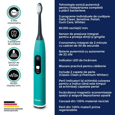 Periuta de dinti electrica sonica Ocean Breeze Green Planet SC50 Beurer