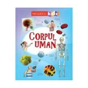 Corpul uman