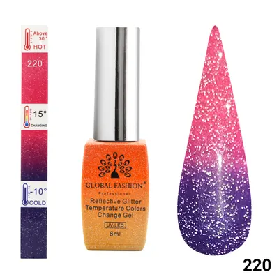 Oja semipermanenta termica, Temperature Color Change Disco 8ml, 220 Engros