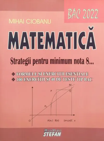 Matematică. Strategii pentru minimum nota 8 - Paperback - Mihai Ciobanu