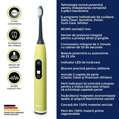 Periuta de dinti electrica sonica Splashy Lemon Green Planet SC50 Beurer