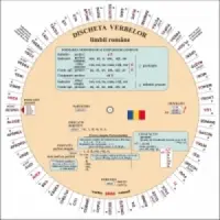 Discheta verbelor