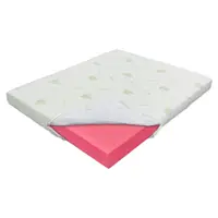 Saltea de Pat Super Ortopedica Aloe Vera Fit, 12 cm, 100x200