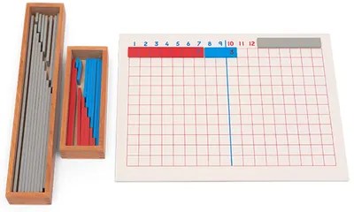 Placa Montessori Nowa Szkola - Detasabila