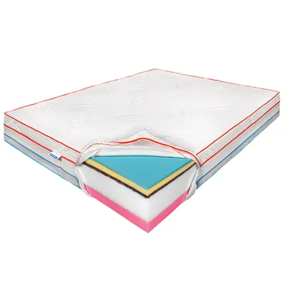 Saltea de pat Termica 140x200 – Thermo Dream PRO, Fata vara, iarna, 28 cm, Hotel Range