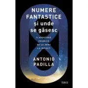 Numere fantastice si unde se gasesc