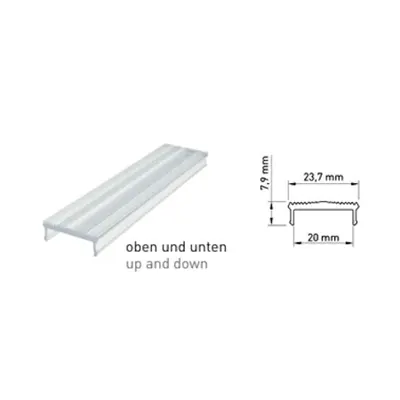 PMMA Cover TB narrow beam, angle 10° with TBR profile