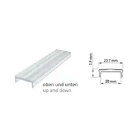 PMMA Cover TB narrow beam, angle 10° with TBR profile