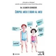 Corpul meu e doar al meu