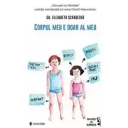 Corpul meu e doar al meu