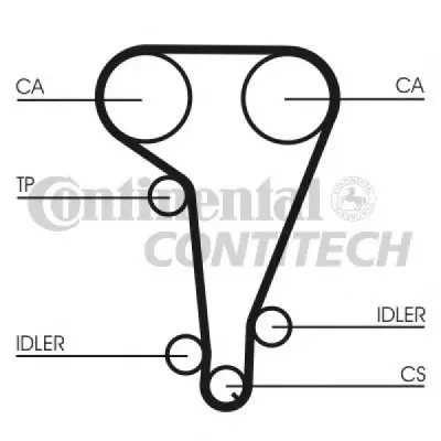 Set pompa apa+curea dintata CONTITECH CT728WP1