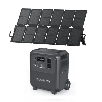Kit stație de alimentare BLUETTI Elite 320 cu panou solar 220 W