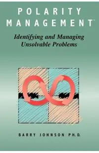 Polarity Management: Identifying and Managing Unsolvable Problems