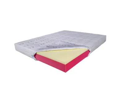 Saltea de pat Ortopedica Memory HD, Argentum Strong 14+4+2 100×200