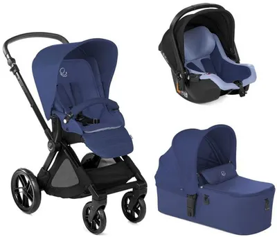 Carucior combinat 3 in 1 Jane - Muum Formula Koos, Lazuli Blue