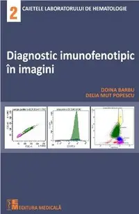 Diagnostic imunofenotipic in imagini