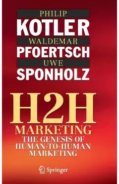 H2h Marketing: The Genesis of Human-To-Human Marketing