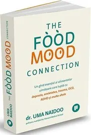 The Food Mood Connection