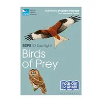 RSPB ID Spotlight