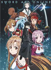 Mini poster GB eye Animation: Sword Art Online - Party Members
