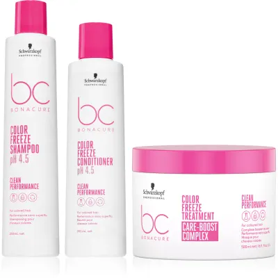 Schwarzkopf Professional BC Bonacure Color Freeze set pentru păr vopsit
